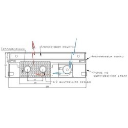 Радиатор отопления iTermic ITTB (090/1700/250)