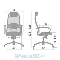 Компьютерное кресло Metta Samurai SL-1 (белый)