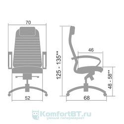 Компьютерное кресло Metta Samurai KL-1 (белый)