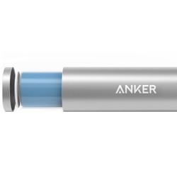 Powerbank аккумулятор ANKER PowerCore Plus mini 3350