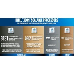 Процессор Intel Xeon Bronze