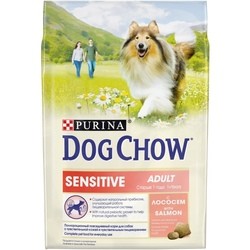 Корм для собак Dog Chow Adult Sensitive 14 kg