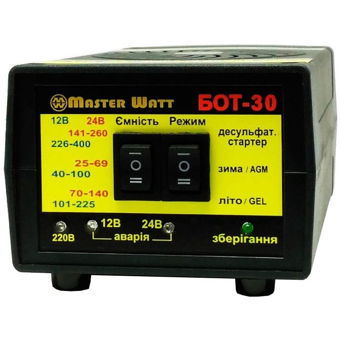 Master Watt зарядное устройство 12в Elegant. Master Watt бот-30. ЗУ Master Volt 24/25. Схема Master Watt бот-30 12 / 24 в, 30 а.