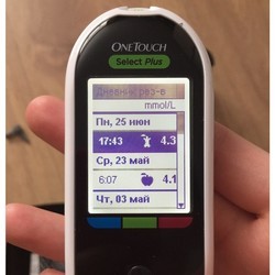 Глюкометр LifeScan OneTouch Select Plus