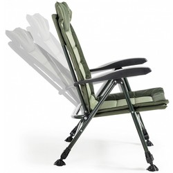 Туристическая мебель Mivardi Chair Premium Quattro