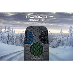 Шины Nokian Hakkapeliitta R3 SUV 235/50 R20 104T