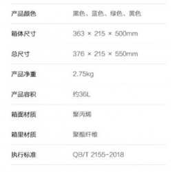 Чемодан Xiaomi 20 Youth Version (синий)