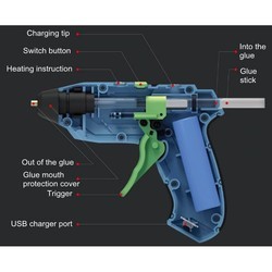 Клеевой пистолет Xiaomi Tonfon Wireless Electric Glue Gun 3.6V