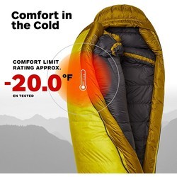 Спальный мешок Marmot Col -20 Reg