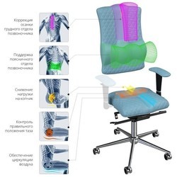 Компьютерное кресло Kulik System Elegance 1005