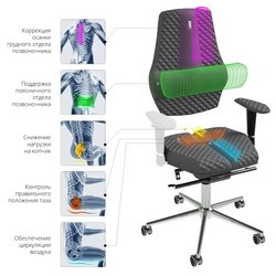 Компьютерное кресло Kulik System Nano 1604