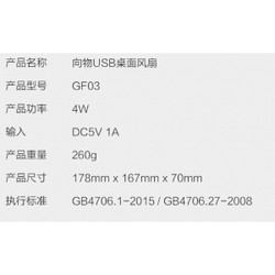 Вентилятор Xiaomi USB Portable Fan For Aromatherapy (зеленый)