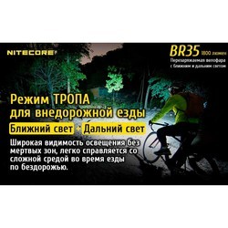 Велофонарь Nitecore BR35