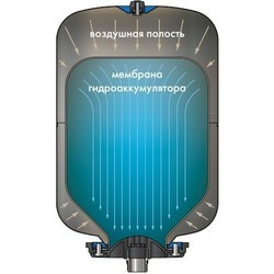 Гидроаккумулятор Jeelex Krot 100