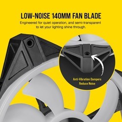Система охлаждения Corsair iCUE QL140 RGB 140mm PWM Dual Fan