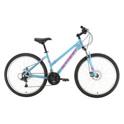 Велосипед Stark Luna 26.1 D 2021 frame 14.5 (бирюзовый)
