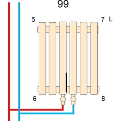 Радиаторы отопления Betatherm Praktikum 2 1600x349x85