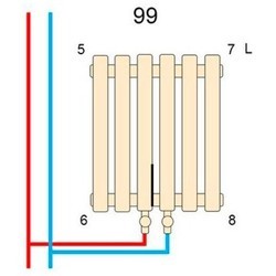 Радиаторы отопления Betatherm Praktikum 1 1800x387x60