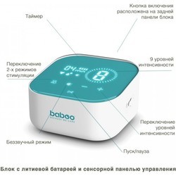 Молокоотсос Baboo 2-010