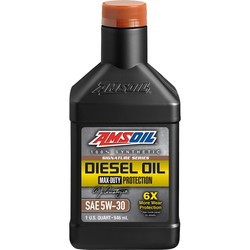 Моторные масла AMSoil Signature Series Max-Duty Synthetic Diesel Oil 5W-30 1L