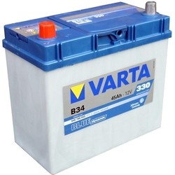 Автоаккумулятор Varta Blue Dynamic (545158033)