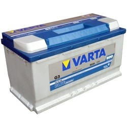 Автоаккумулятор Varta Blue Dynamic (595402080)