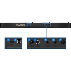 Цифровое пианино Casio Compact CDP-S360