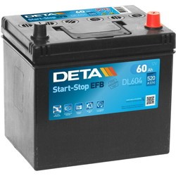 Автоаккумуляторы Deta DL954