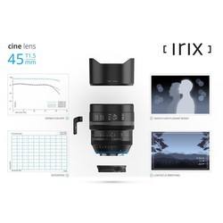 Объективы Irix 45mm T1.5 Cine