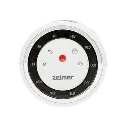 Вентиляторы Zelmer ZTW1500