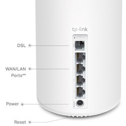 Wi-Fi оборудование TP-LINK Deco X20-DSL