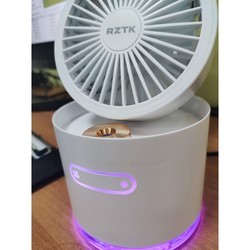 Вентиляторы RZTK Multi Fan