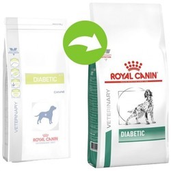 Корм для собак Royal Canin Diabetic 7 kg