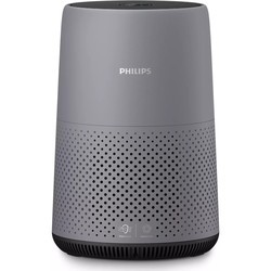 Воздухоочистители Philips AC0830/30