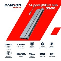 Картридеры и USB-хабы Canyon CNS-HDS90
