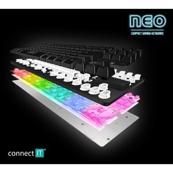 Клавиатуры Connect IT Neo Compact