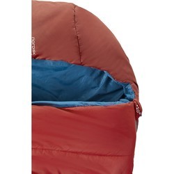Спальные мешки Nordisk Puk +10ºC Blanket L