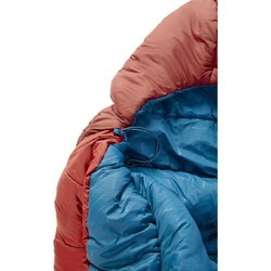 Спальные мешки Nordisk Puk -2ºC Blanket M