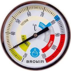 Термометры и барометры Browin 102700