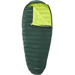 Спальные мешки Nordisk Tension Comfort 300 XL