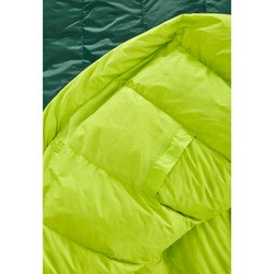 Спальные мешки Nordisk Tension Comfort 600 XL
