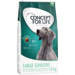 Корм для собак Concept for Life Large Sensitive 12 kg