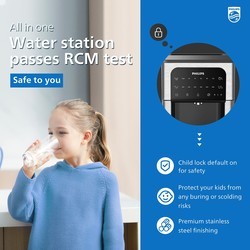 Электрочайники Philips All-In-One Water Station ADD5980/31