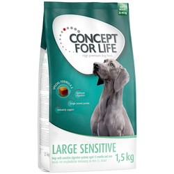 Корм для собак Concept for Life Large Sensitive 1.5 kg