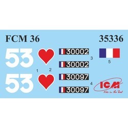 Сборные модели (моделирование) ICM FCM 36 (1:35)