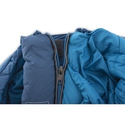 Спальные мешки Pinguin Comfort PFM 175 (синий)
