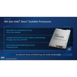 Процессоры Intel Xeon Gold 4th Gen 6434 OEM