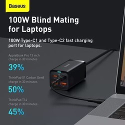 Зарядки для гаджетов BASEUS GaN 3 Pro Desktop 100W
