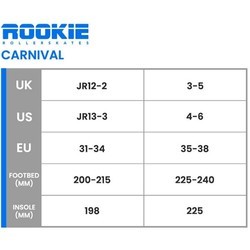 Роликовые коньки Rookie Carnival