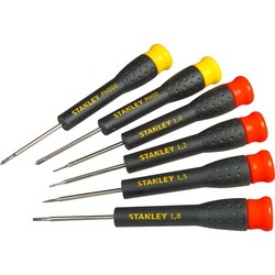 Наборы инструментов Stanley STHT0-62632
